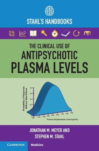 bokomslag Clinical Use of Antipsychotic Plasma Levels