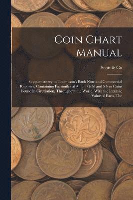 Coin Chart Manual 1