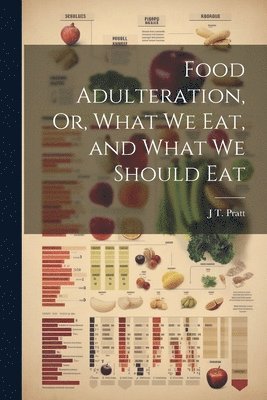 Food Adulteration, Or, What We Eat, and What We Should Eat 1