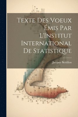 bokomslag Texte Des Voeux mis Par L'Institut International De Statistique