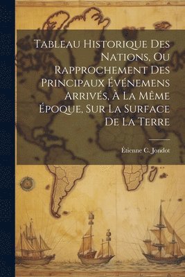 Tableau Historique Des Nations, Ou Rapprochement Des Principaux vnemens Arrivs,  La Mme poque, Sur La Surface De La Terre 1