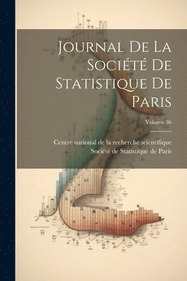 Centre National de la Recherche Scien, Société de Statistique de Paris - Journal De La Société De Statistique De Paris; Volume 36, Häftad