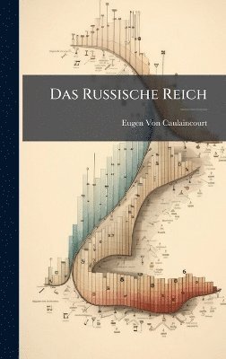 bokomslag Russische Reich