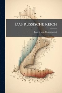 bokomslag Russische Reich