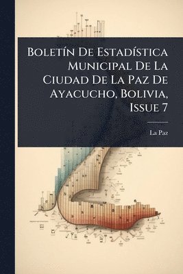 bokomslag BoletÃ-n De EstadÃ-stica Municipal De La Ciudad De La Paz De Ayacucho, Bolivia, Issue 7