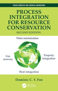 bokomslag Process Integration for Resource Conservation