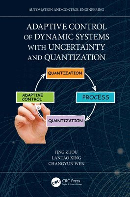 bokomslag Adaptive Control of Dynamic Systems with Uncertainty and Quantization