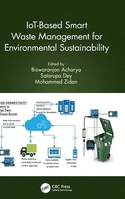 IoT-Based Smart Waste Management for Environmental Sustainability 1