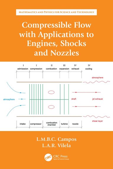 bokomslag Compressible Flow with Applications to Engines, Shocks and Nozzles