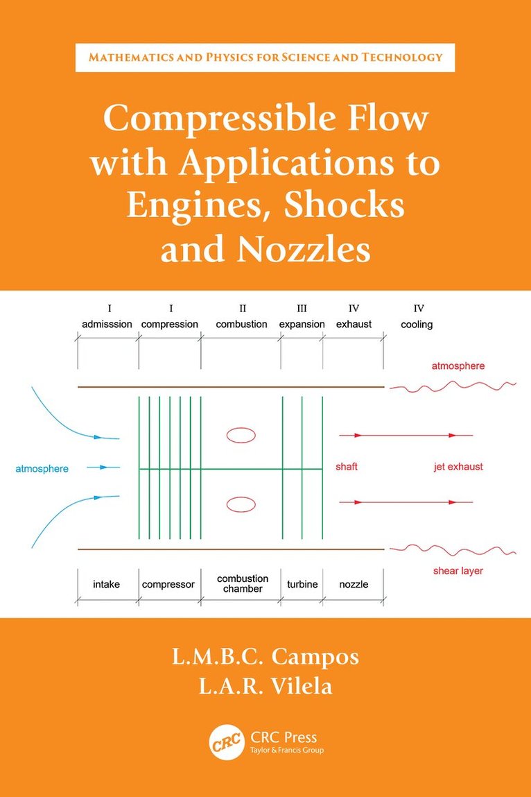 Luis Manuel Braga da Costa Campos, Luís António Raio Vilela - Compressible Flow with Applications to Engines, Shocks and Nozzles, Häftad