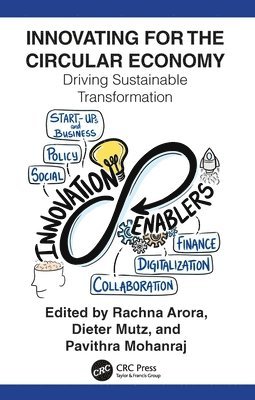Innovating for The Circular Economy 1