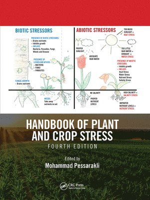 Mohammad Pessarakli, Arizona) Pessarakli, Mohammad (University of Arizona, School of Plant Sciences, Tucson - Handbook of Plant and Crop Stress, Fourth Edition, Häftad