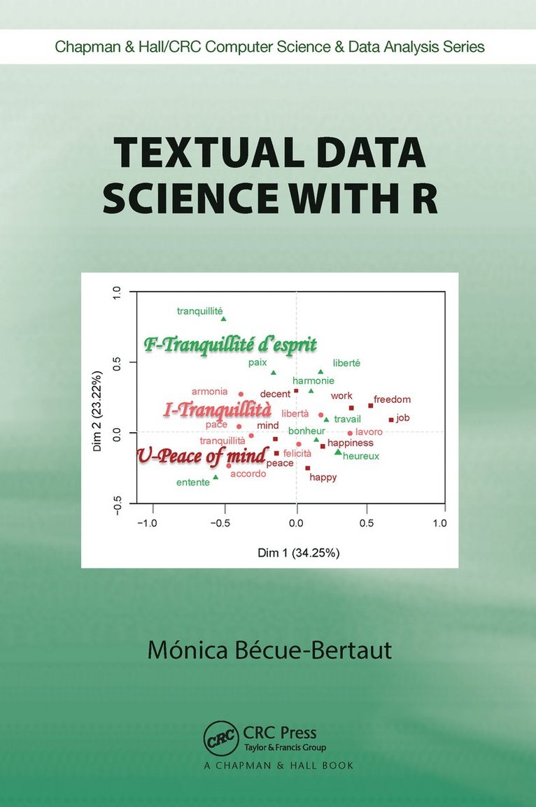 Mónica Bécue-Bertaut, Monica Becue-Bertaut - Textual Data Science with R, Häftad