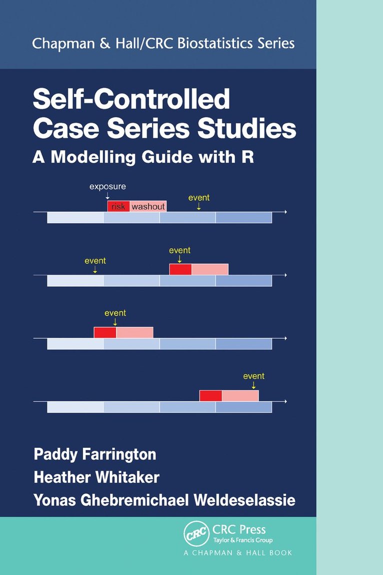 Paddy Farrington, Heather Whitaker, Yonas Ghebremichael Weldeselassie - Self-Controlled Case Series Studies, Häftad