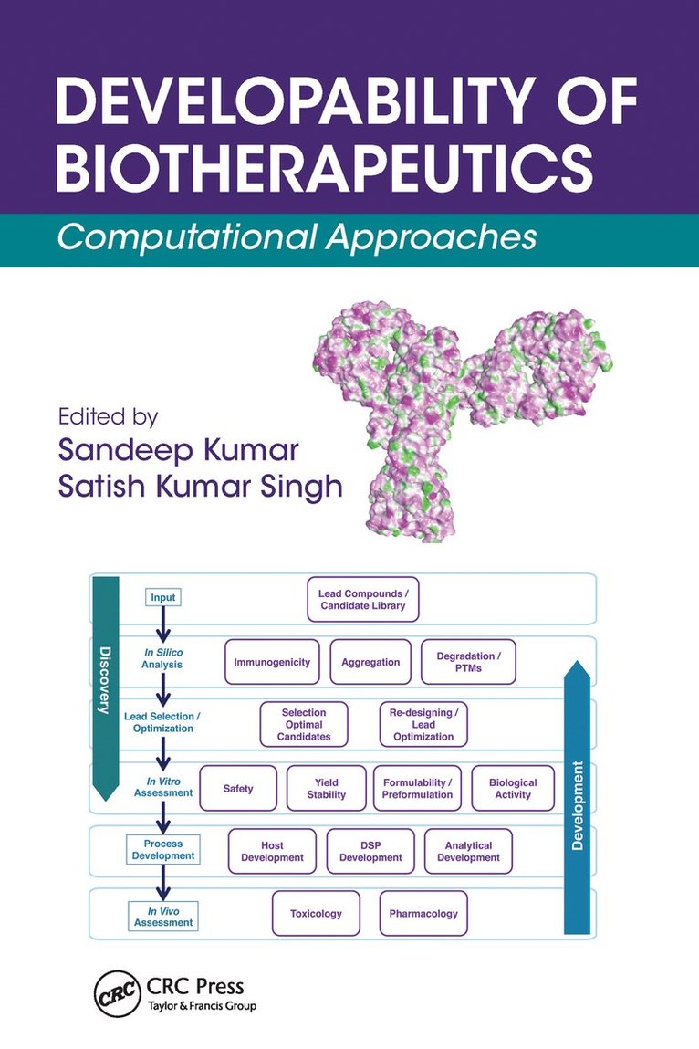Sandeep Kumar, Satish Kumar Singh - Developability of Biotherapeutics, Häftad