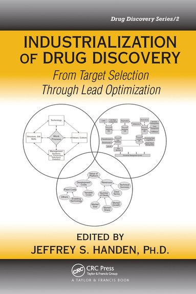 Ph.D. Handen - Industrialization of Drug Discovery, Häftad