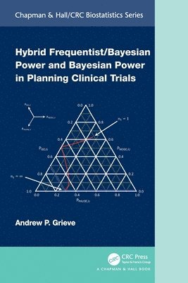 Hybrid Frequentist/Bayesian Power and Bayesian Power in Planning Clinical Trials 1