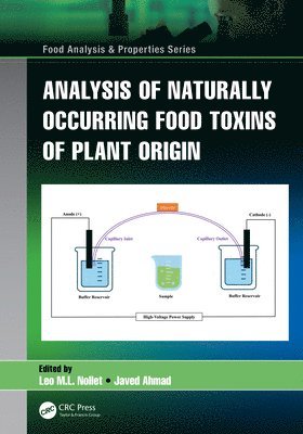 Leo M.L. Nollet, Javed Ahmad, Leo M.L. (University College Ghent) Nollet, Najran University) Ahmad, Javed (College of Pharmacy, Leo M. L. Nollet - Analysis of Naturally Occurring Food Toxins of Plant Origin, Häftad