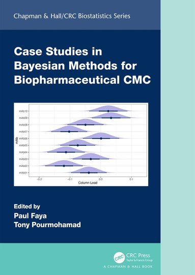 Paul Faya, Tony Pourmohamad - Case Studies in Bayesian Methods for Biopharmaceutical CMC, Inbunden