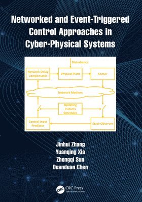 Jinhui Zhang, Yuanqing Xia, Zhongqi Sun, Duanduan Chen, China) Xia, Yuanqing (Beijing Institute of Technology - Networked and Event-Triggered Control Approaches in Cyber-Physical Systems, Inbunden