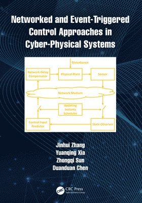 Networked and Event-Triggered Control Approaches in Cyber-Physical Systems 1