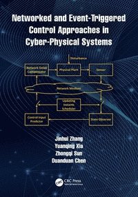 bokomslag Networked and Event-Triggered Control Approaches in Cyber-Physical Systems