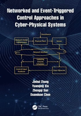 Networked and Event-Triggered Control Approaches in Cyber-Physical Systems 1