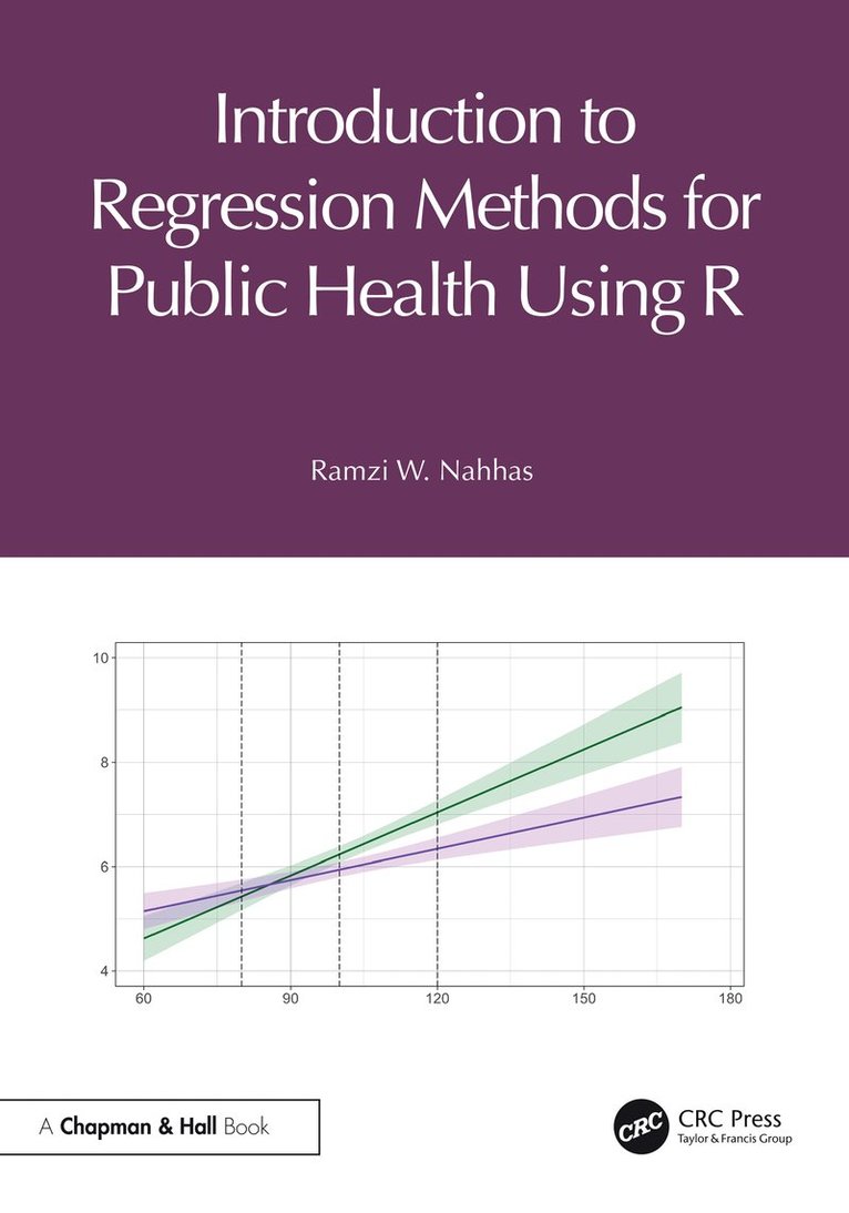 Introduction to Regression Methods for Public Health Using R 1