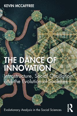 The Dance of Innovation 1
