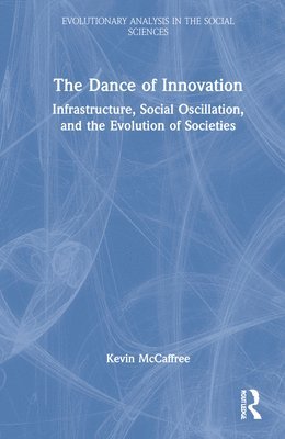 The Dance of Innovation 1