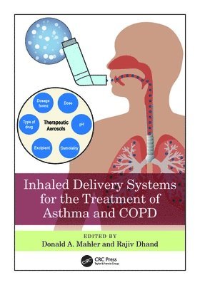 bokomslag Inhaled Delivery Systems for the Treatment of Asthma and COPD