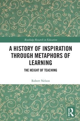 A History of Inspiration through Metaphors of Learning 1