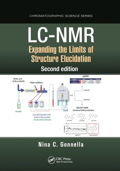 bokomslag LC-NMR