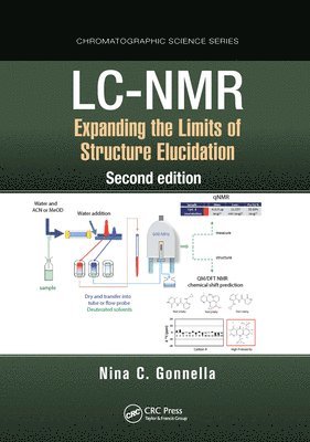 LC-NMR 1