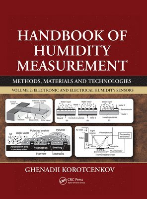 bokomslag Handbook of Humidity Measurement, Volume 2