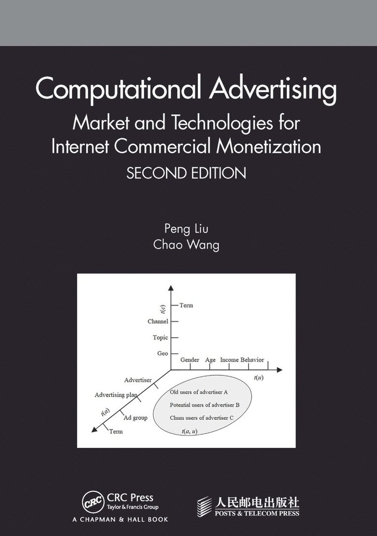 Computational Advertising 1