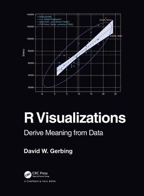 R Visualizations 1