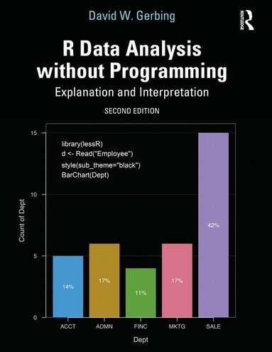 bokomslag R Data Analysis without Programming