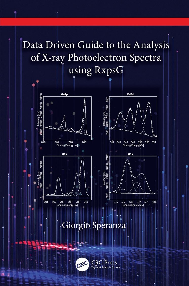 Data Driven Guide to the Analysis of X-ray Photoelectron Spectra using RxpsG