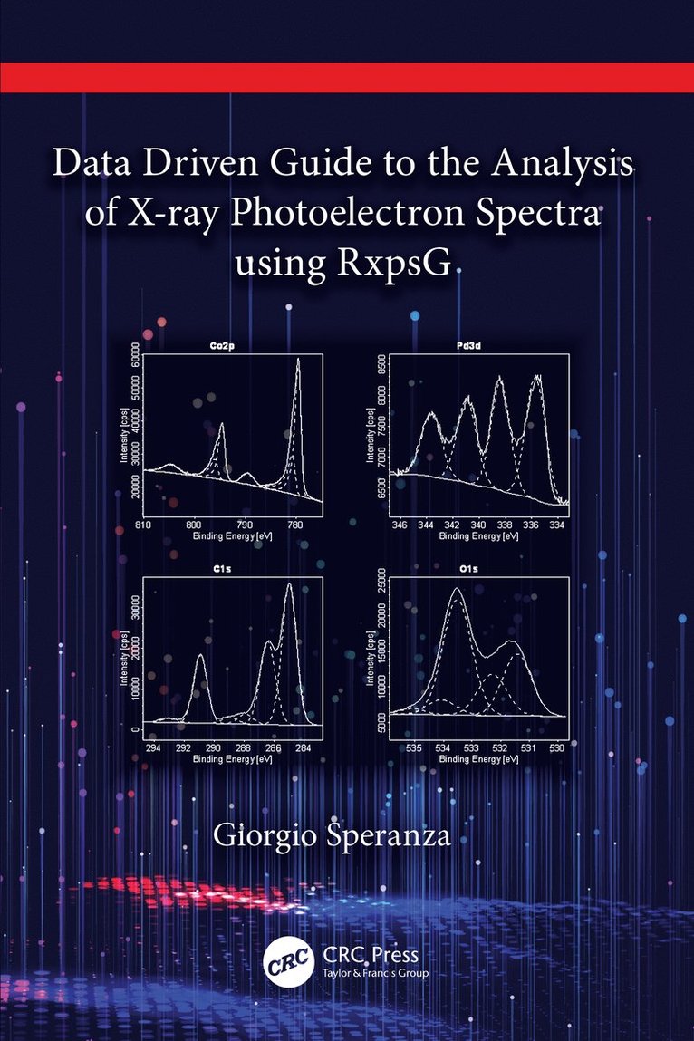 Data Driven Guide to the Analysis of X-ray Photoelectron Spectra using RxpsG