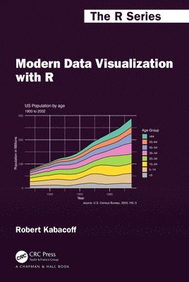 Modern Data Visualization with R 1