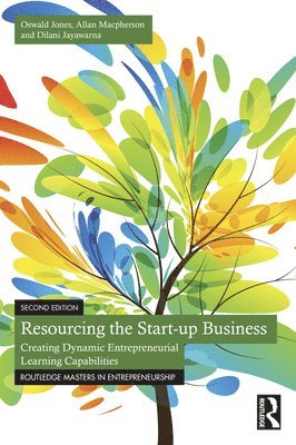 Resourcing the Start-up Business 1