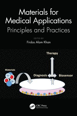 Materials for Medical Applications 1