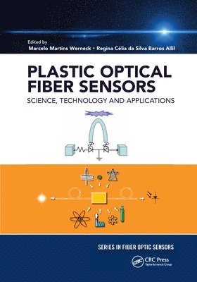 Plastic Optical Fiber Sensors 1