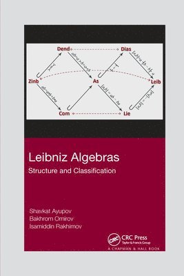 Leibniz Algebras 1
