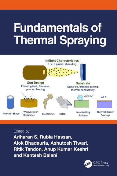 Ariharan S, Rubia Hassan, Alok Bhadauria, Ashutosh Tiwari, Ritik Tandon, Anup Kumar Keshri, Kantesh Balani - Fundamentals of Thermal Spraying, Inbunden