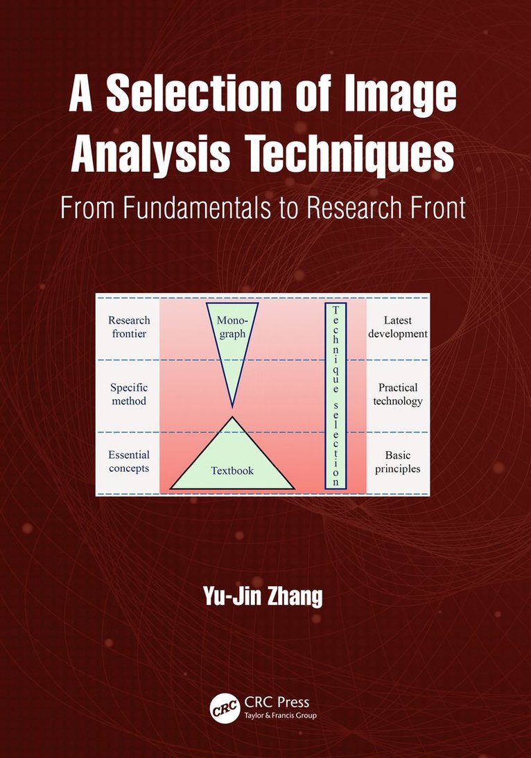 A Selection of Image Analysis Techniques 1