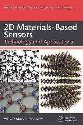 2D Materials-Based Sensors 1