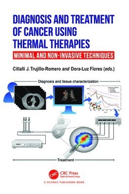 Diagnosis and Treatment of Cancer using Thermal Therapies 1