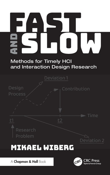 Mikael Wiberg - Fast and Slow, Inbunden